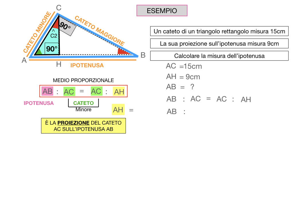 28. IL PRIMO TEOREMA DI EUCLIDE_SIMULAZIONE.140