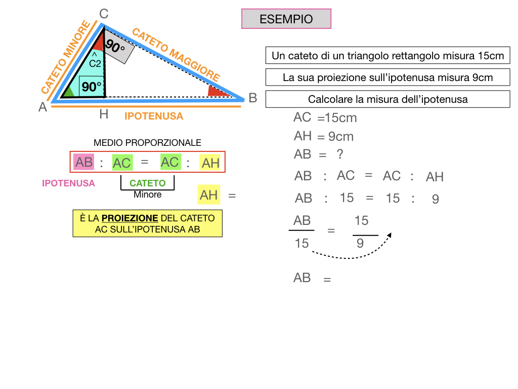 28. IL PRIMO TEOREMA DI EUCLIDE_SIMULAZIONE.149