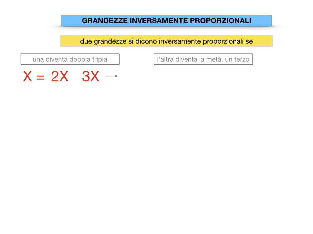 33. GRANDEZZE INVERSAMENTE PROPORZIONALI_SIMULAZIONE.036