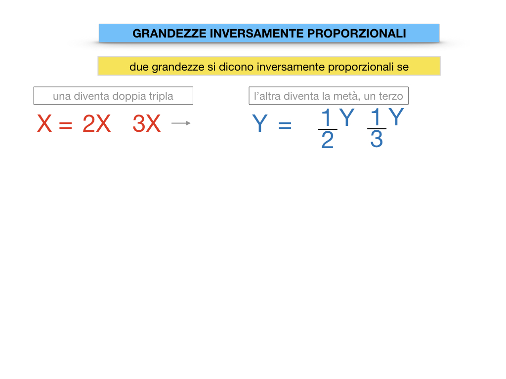 33. GRANDEZZE INVERSAMENTE PROPORZIONALI_SIMULAZIONE.039