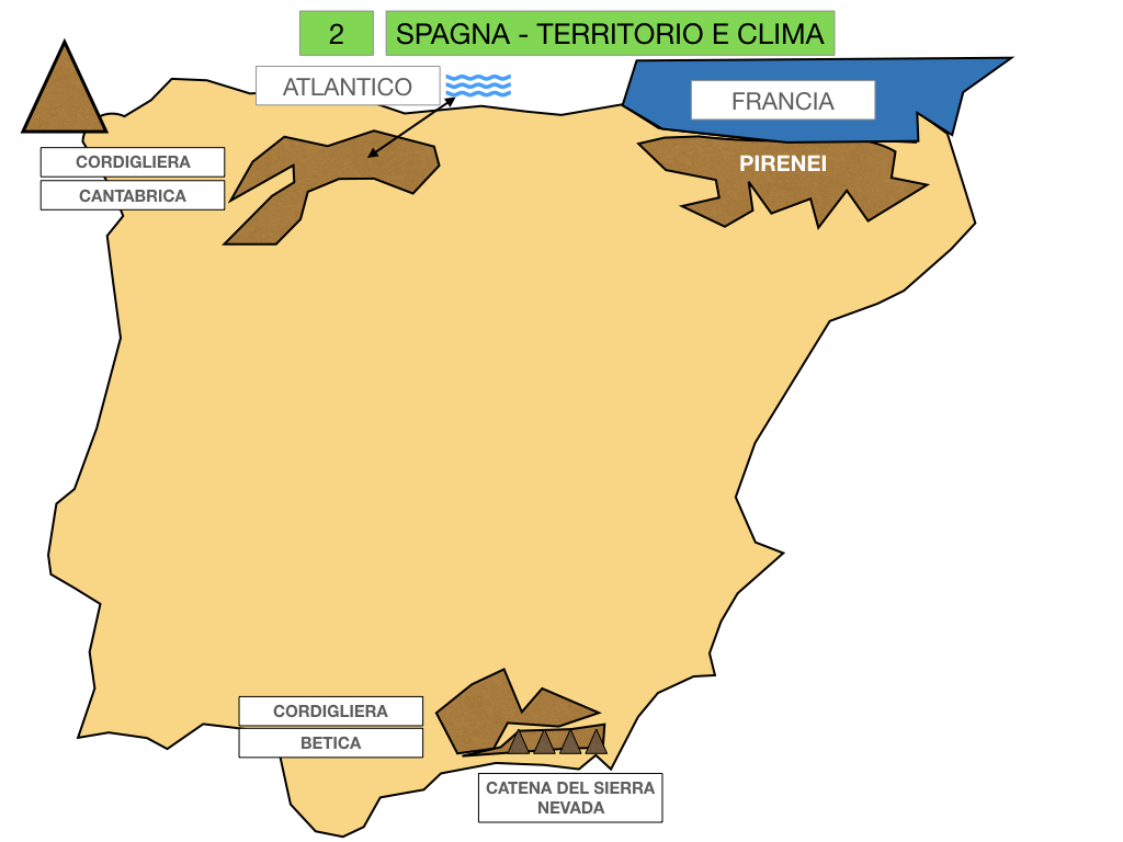 9. LA PENISOLA IBERICA_PARTE1_SIMULAZIONE.022