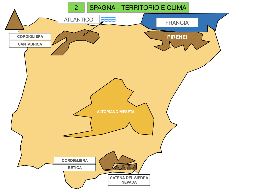 9. LA PENISOLA IBERICA_PARTE1_SIMULAZIONE.023