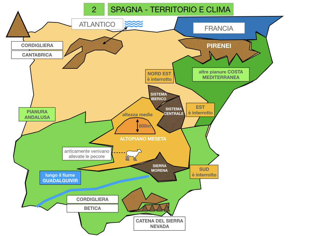 9. LA PENISOLA IBERICA_PARTE1_SIMULAZIONE.031