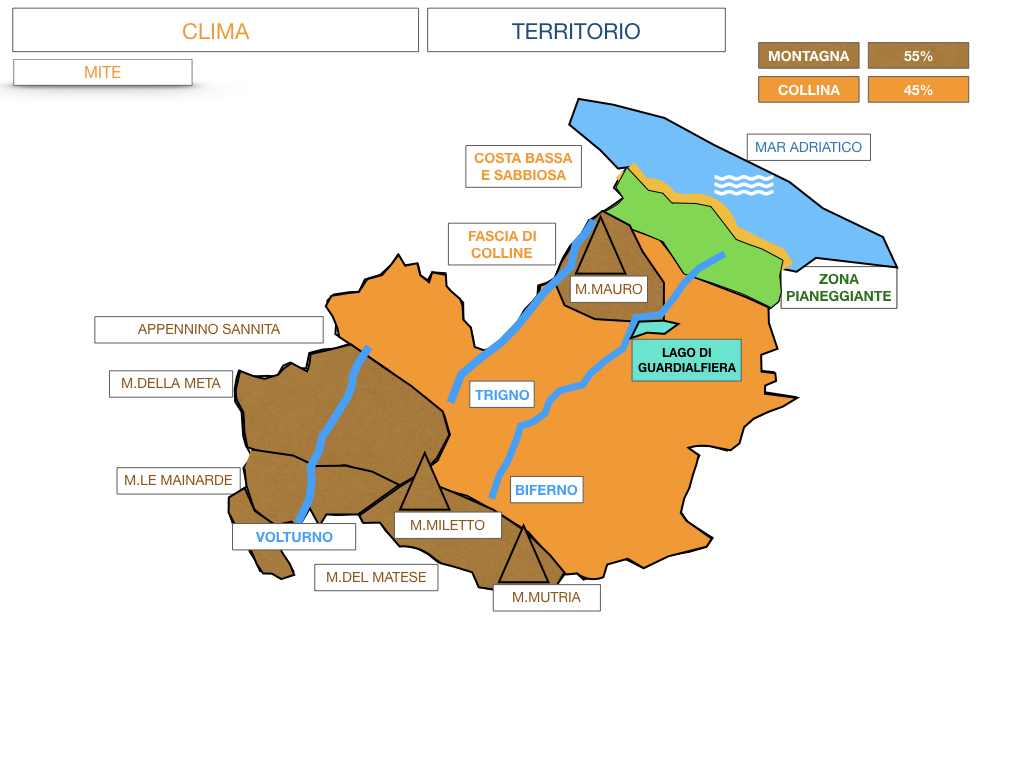 10 MOLISE_SIMULAZIONE.037