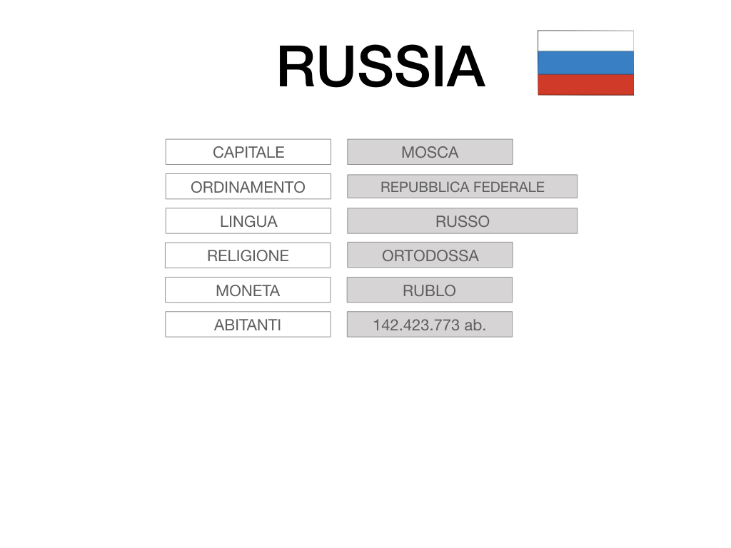 24. RUSSIA_SMULAZIONE.016
