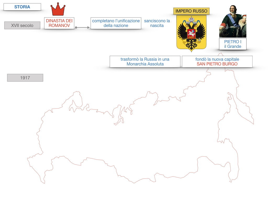 24. RUSSIA_SMULAZIONE.215