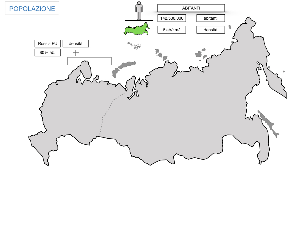 24. RUSSIA_SMULAZIONE.319