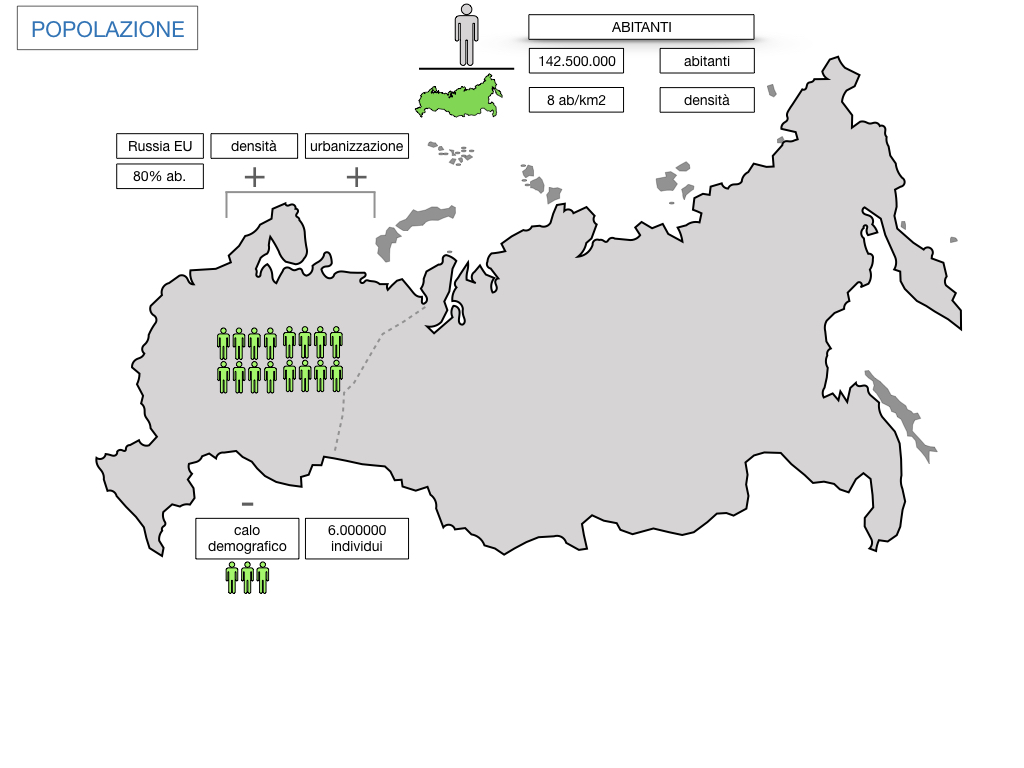 24. RUSSIA_SMULAZIONE.323