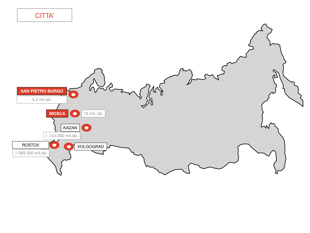 24. RUSSIA_SMULAZIONE.348