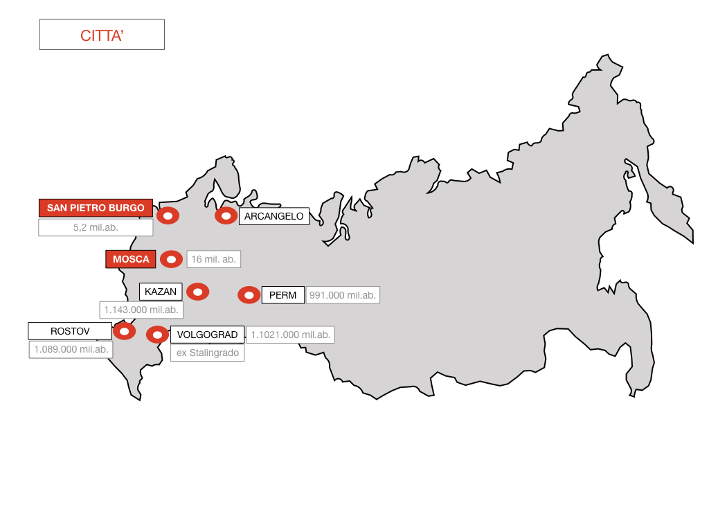 24. RUSSIA_SMULAZIONE.353