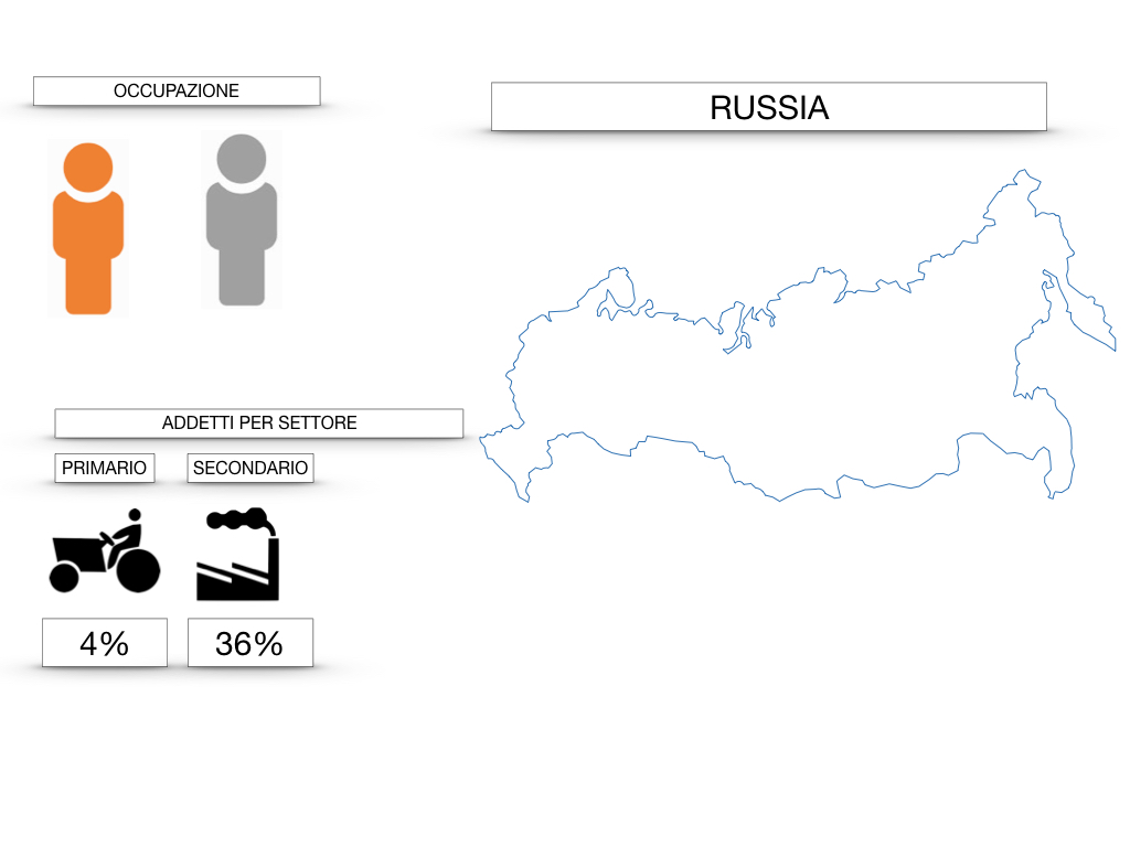 24. RUSSIA_SMULAZIONE.431