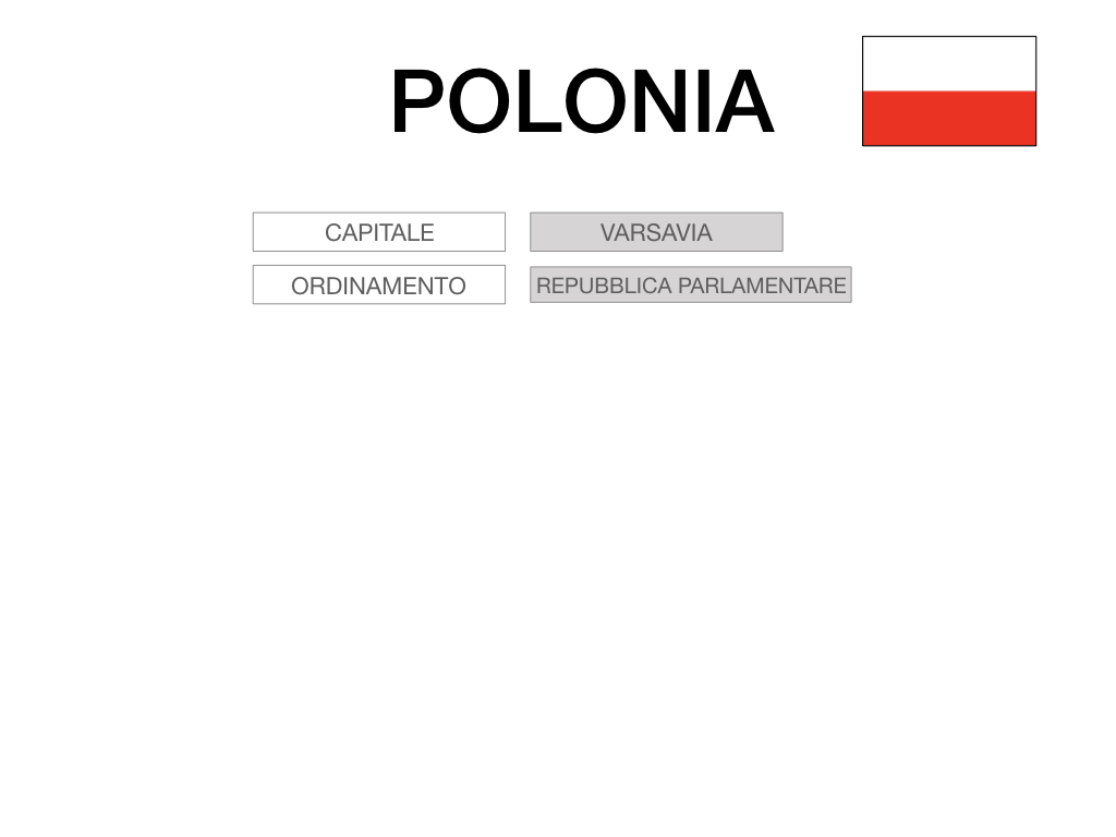 25. POLONIA_SIMULAZIONE.013
