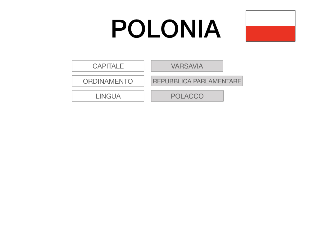 25. POLONIA_SIMULAZIONE.014