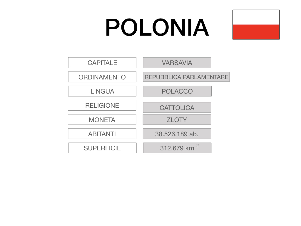 25. POLONIA_SIMULAZIONE.018