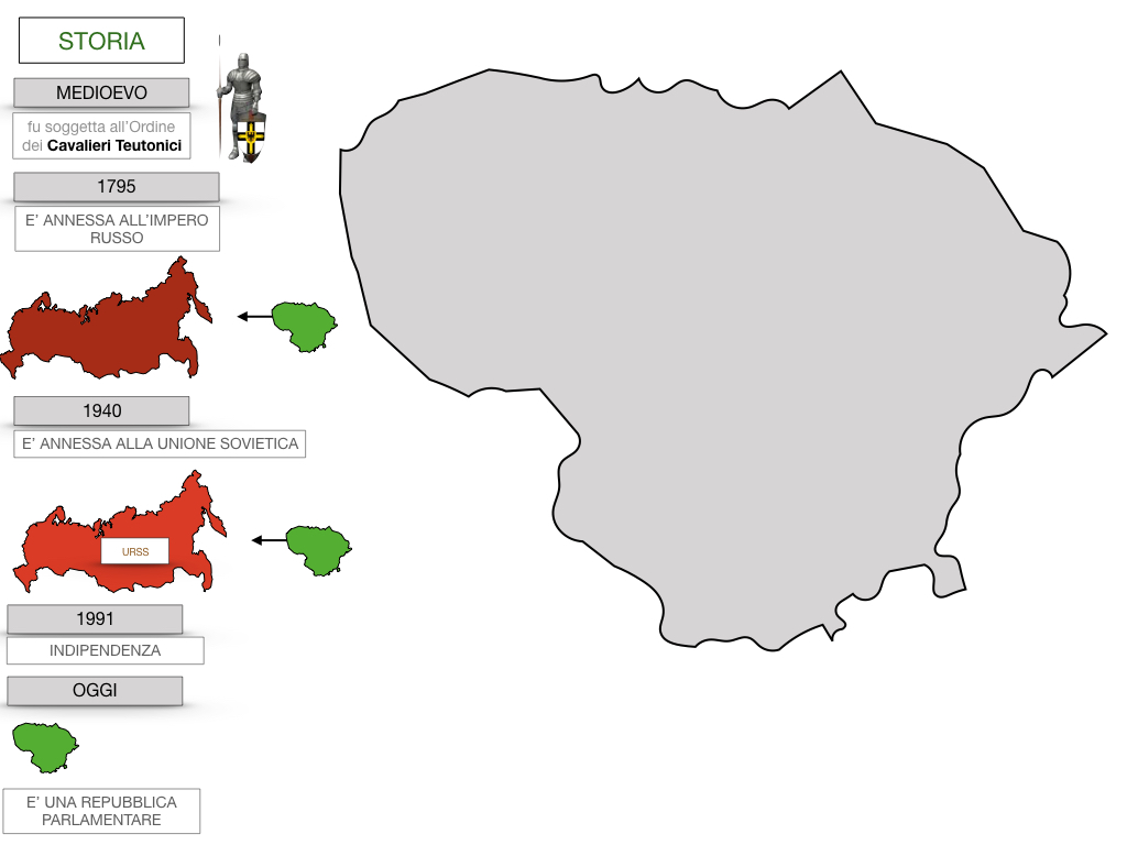 26. LITUANIA_SIMULAZIONE.063