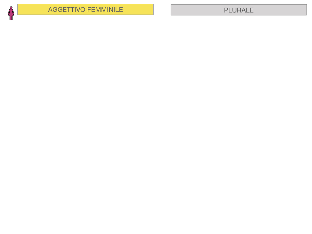 5. AGGETTIVO FEMMINILE PRIMA CLASSE_SIMULAZIONE.052