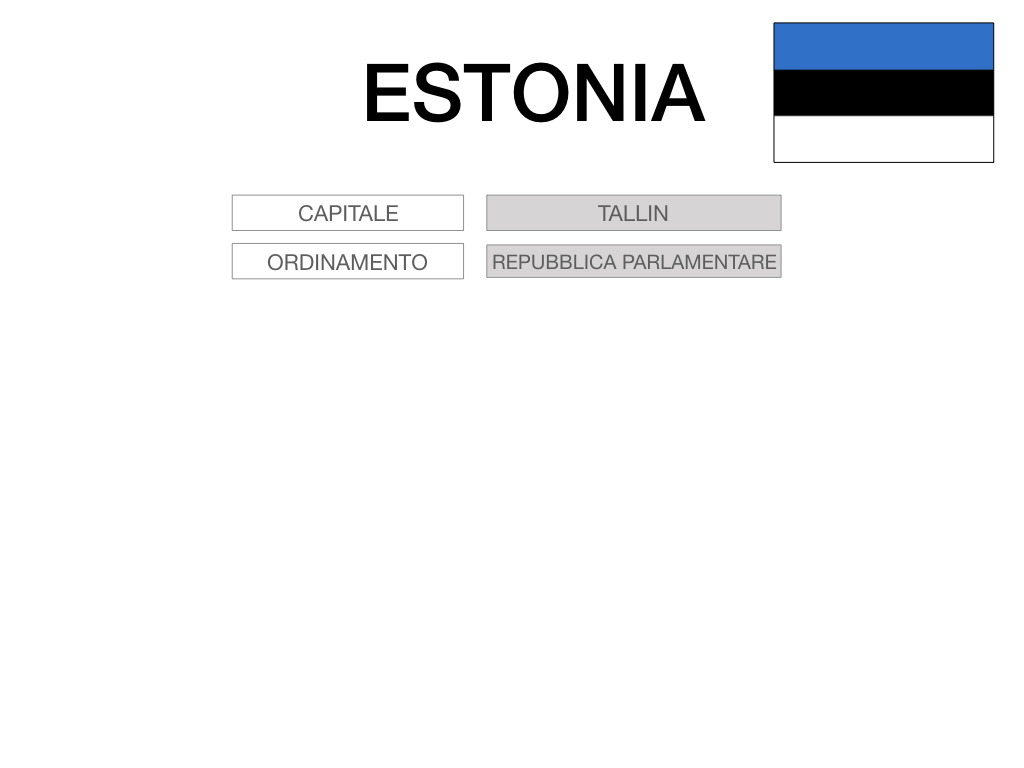 28. ESTONIA_SIMULAZIONE.013