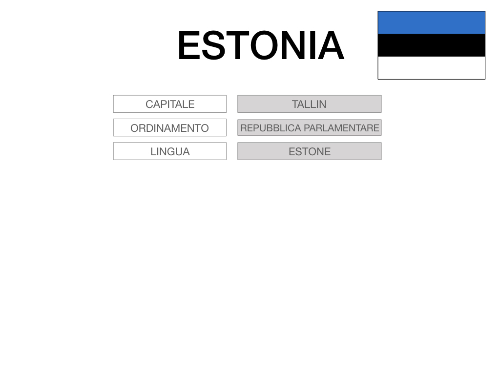 28. ESTONIA_SIMULAZIONE.014