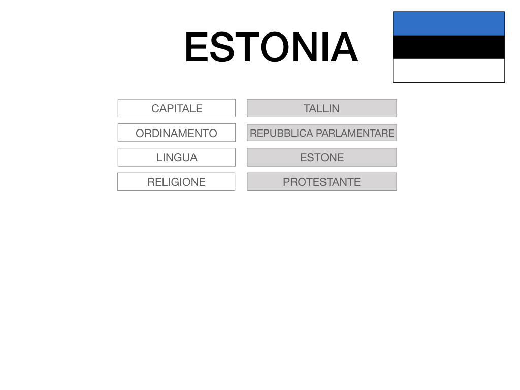28. ESTONIA_SIMULAZIONE.015