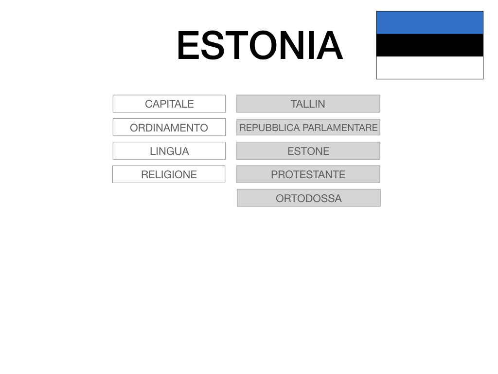 28. ESTONIA_SIMULAZIONE.016