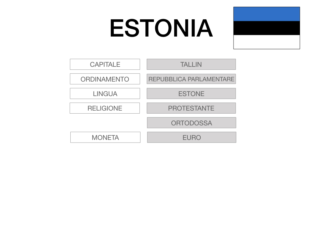28. ESTONIA_SIMULAZIONE.017