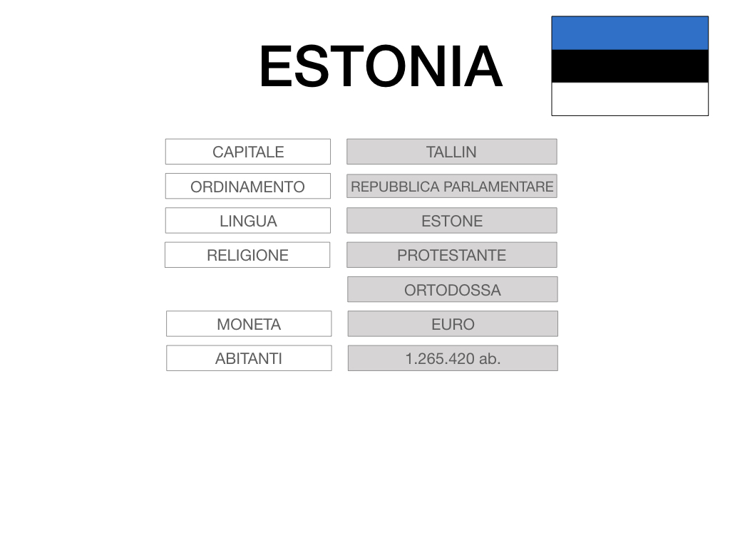 28. ESTONIA_SIMULAZIONE.018