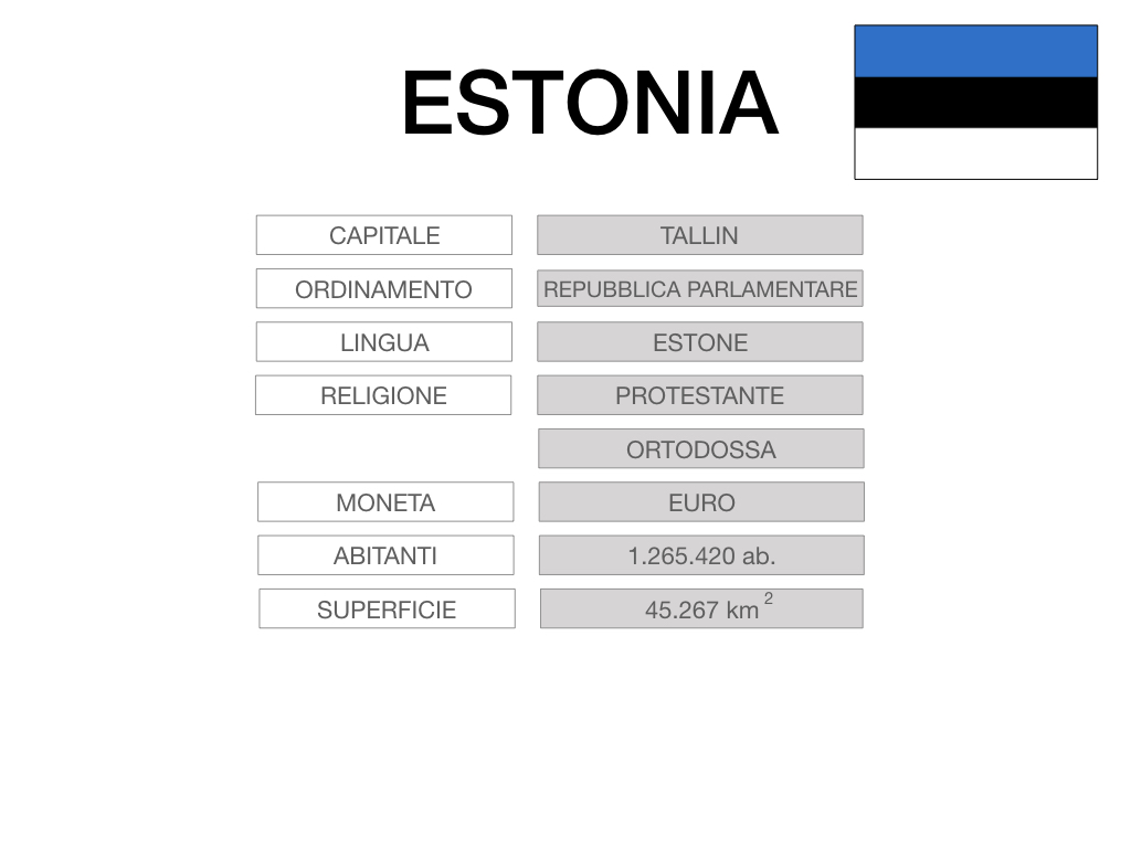 28. ESTONIA_SIMULAZIONE.019