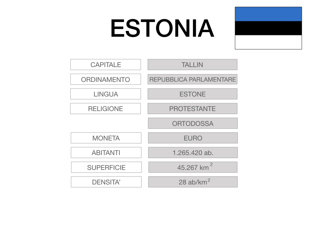 28. ESTONIA_SIMULAZIONE.020