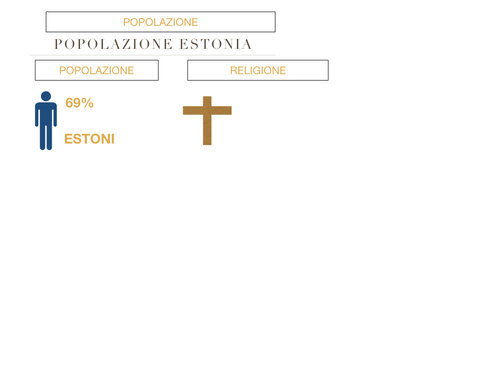 28. ESTONIA_SIMULAZIONE.071