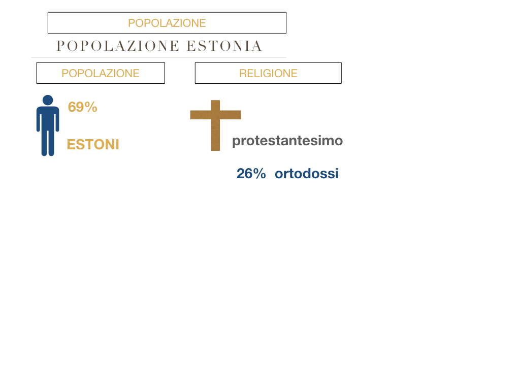 28. ESTONIA_SIMULAZIONE.073
