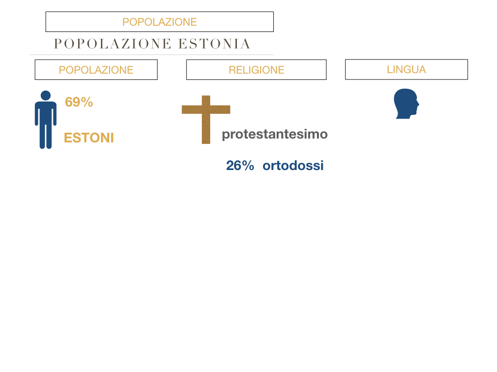 28. ESTONIA_SIMULAZIONE.074