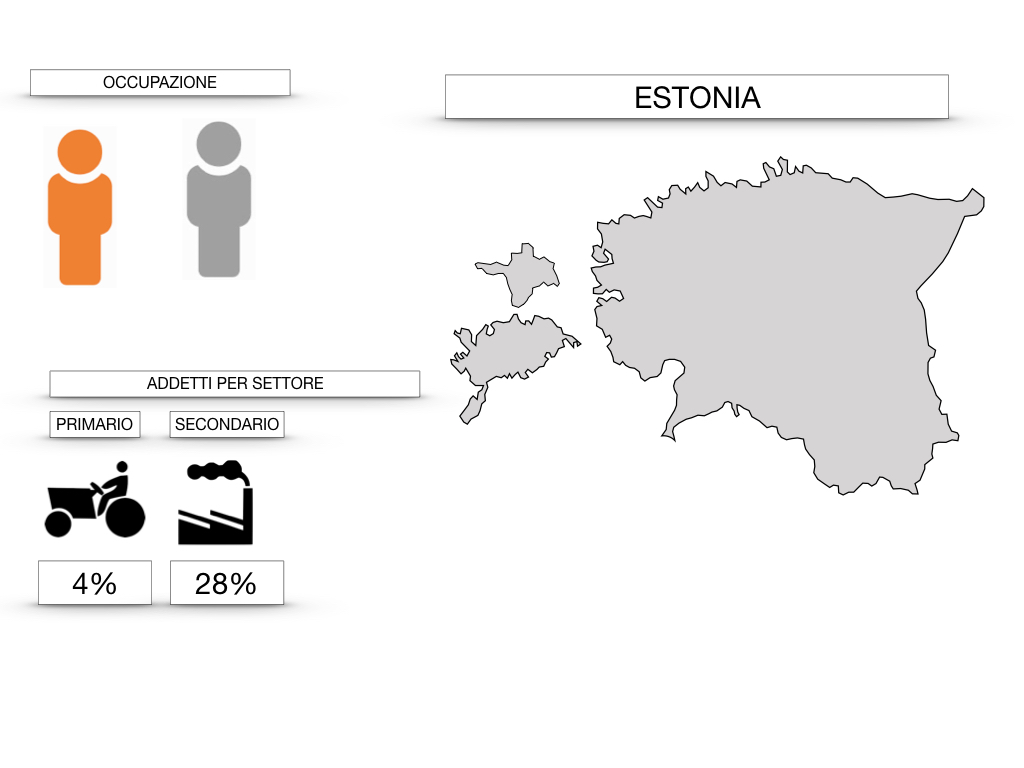 28. ESTONIA_SIMULAZIONE.093