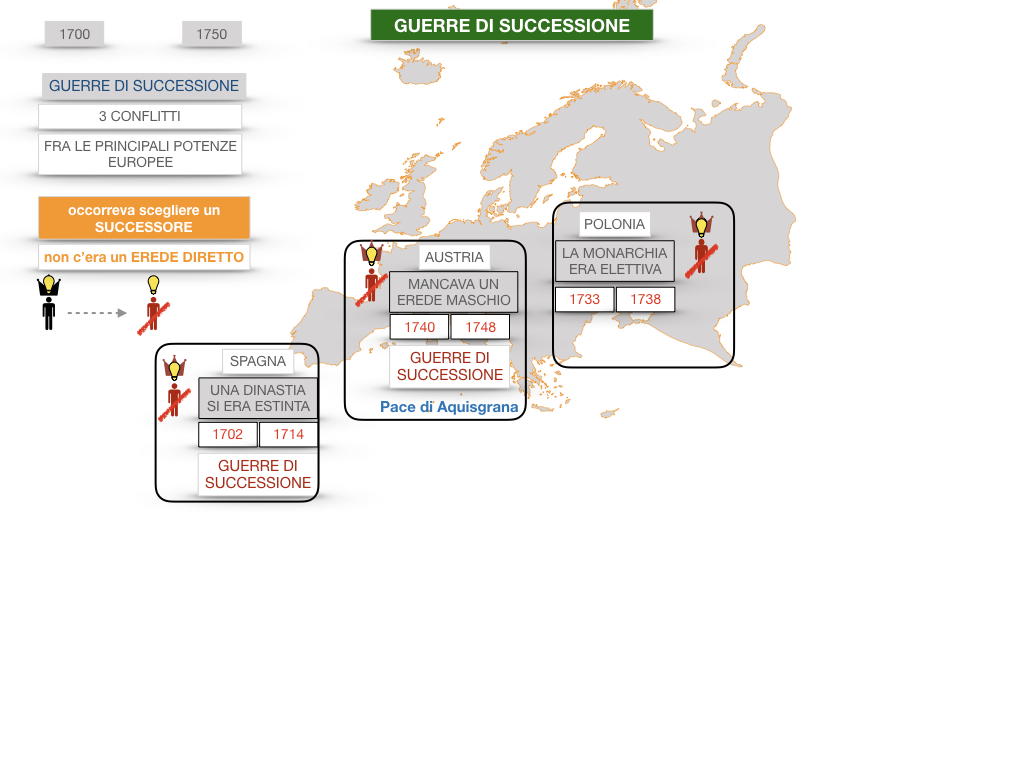 37 .GUERRE DI SUCCESSIONE_SIMULAZIONE.025