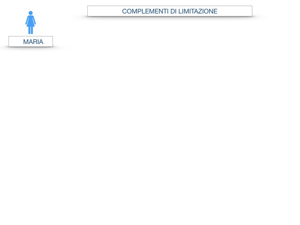 COMPLENENTO DI LIMITAZIONE_SIMULAZIONE.029