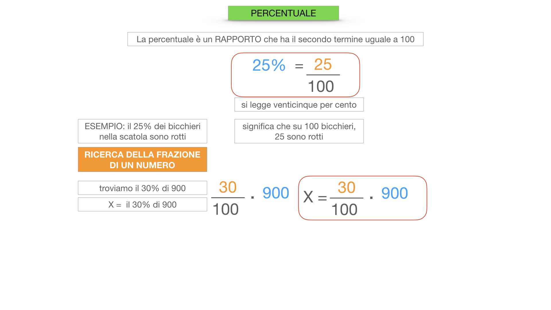 PERCENTUALE_SIMULAZIONE.013